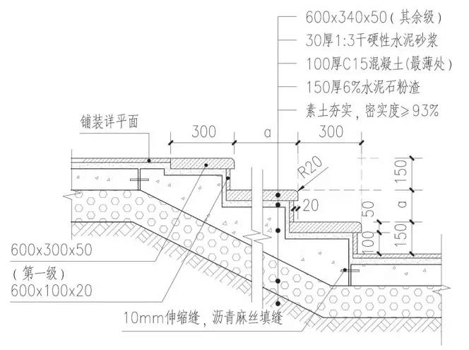 踏步做法实景图Δ台阶与阶梯绿化结合,软硬景搭配协调,分流人群,景观