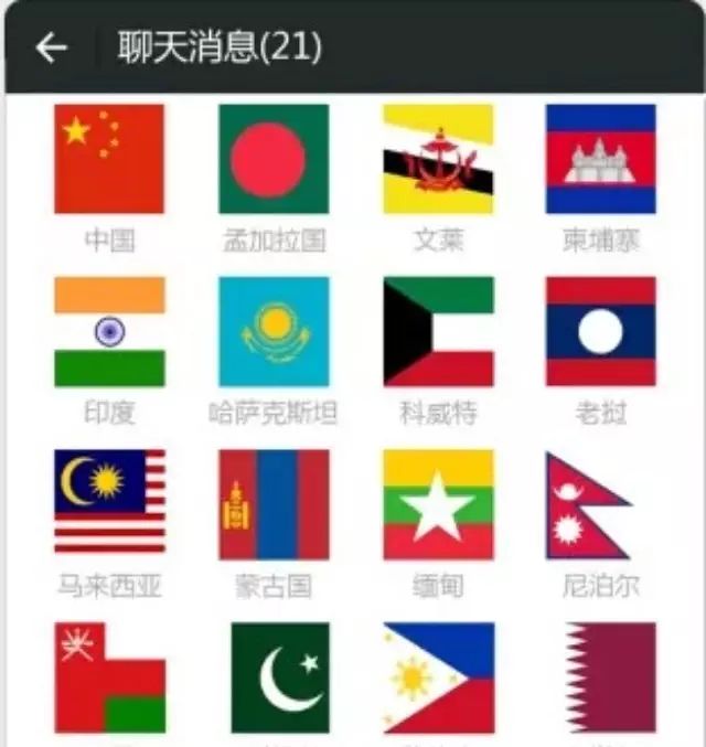【扫盲】究竟啥是“亚投行”？看完后所有人都乐了！