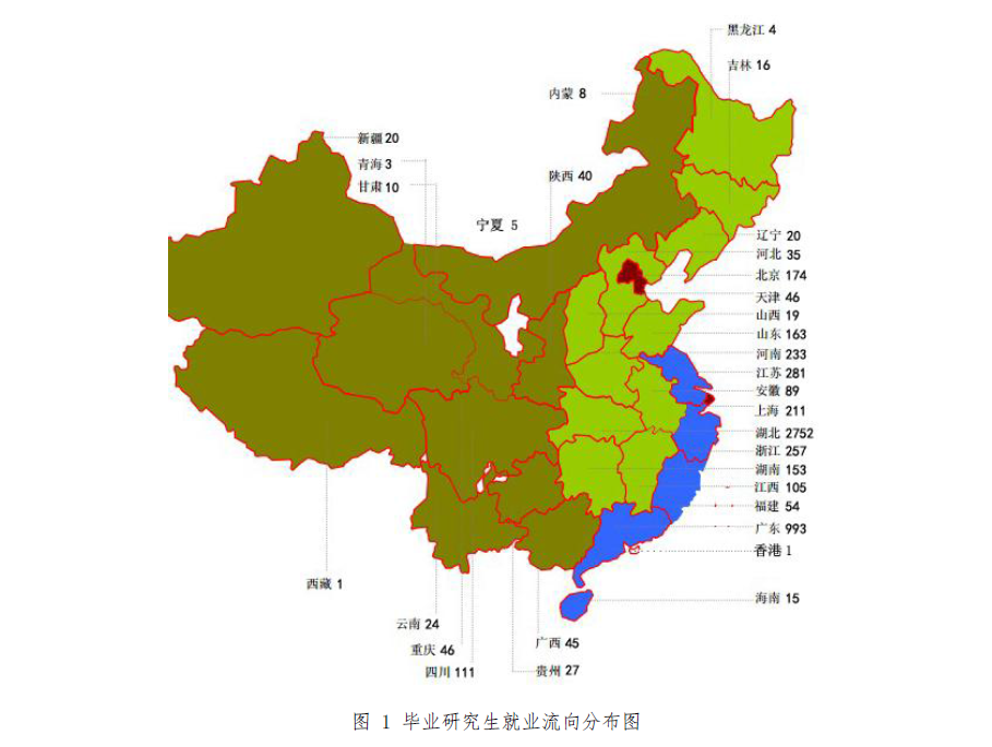 68%),華中地區3138人(52.64%),華北地區282人(4.73%),西南地區209人(3