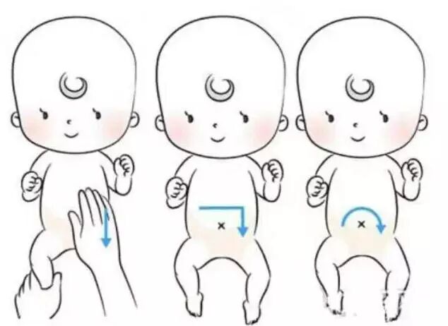 宝宝便秘最好用食疗和推拿,开塞露要慎用!