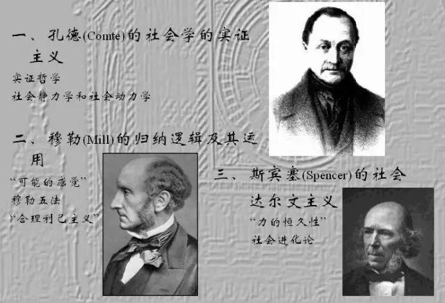 大数据时代的社会学审视(图1)