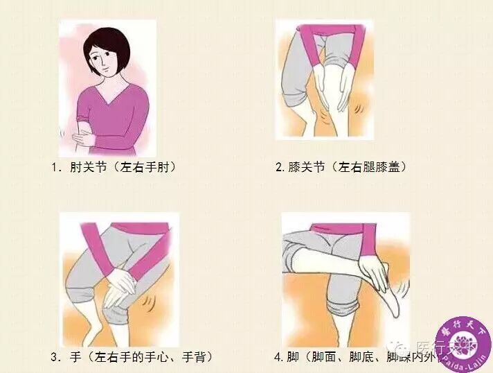 拍打膝关节,配合肘关节,以及双手和双脚.
