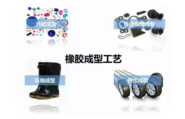 【制造工艺】超全的塑料、橡胶成型工艺总结，轻松get新知识的图44