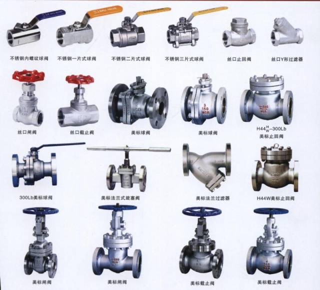 耐酸球阀 小阀门,大学问,一文读懂阀门种类及材质