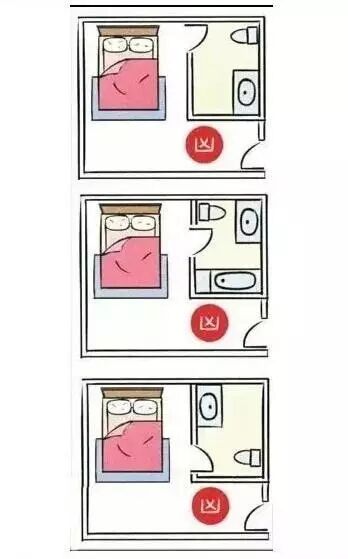 ③厕所门对床房门与窗户是室内空气对流的进出口,处于睡眠状态时,风会