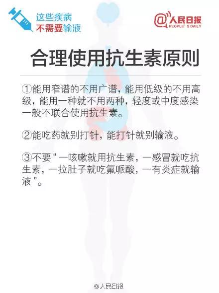 國家公布53種疾病不準輸液！ 健康 第10張