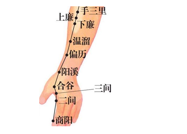 常按这5大穴位让男人永不肾虚