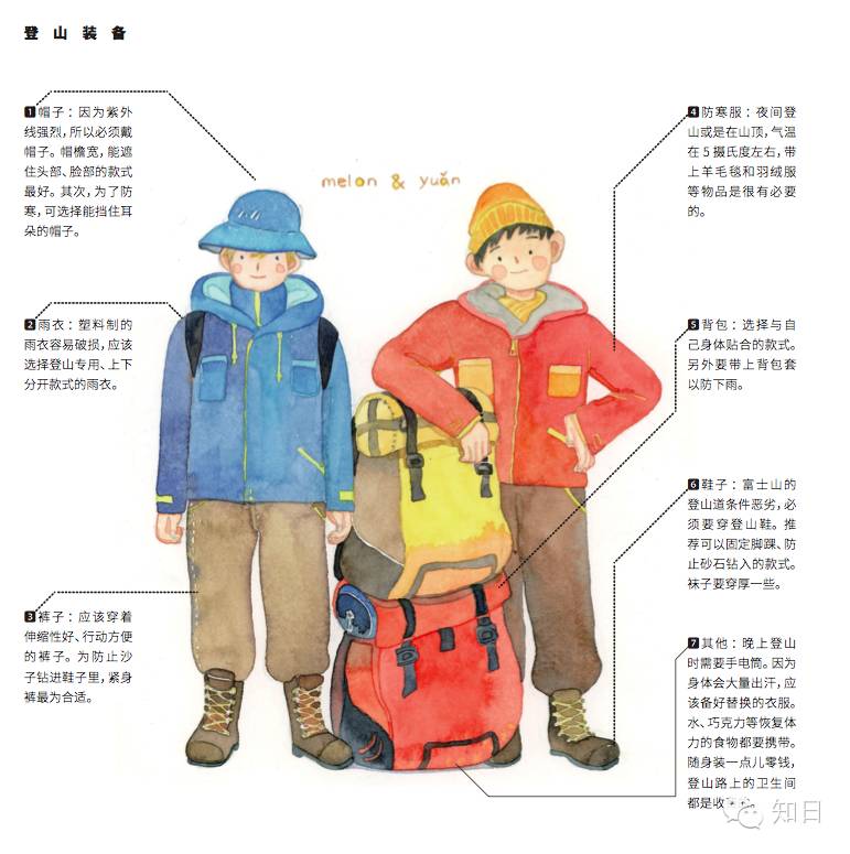 富士山為何成為日本的象徵 知日 微文庫