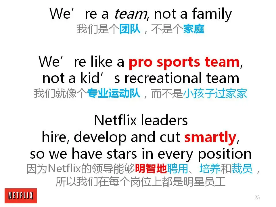 netflixWords