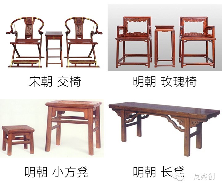 椅子名称始见于唐代,明清时期椅子发展成熟,逐渐演变为现在的清式家具