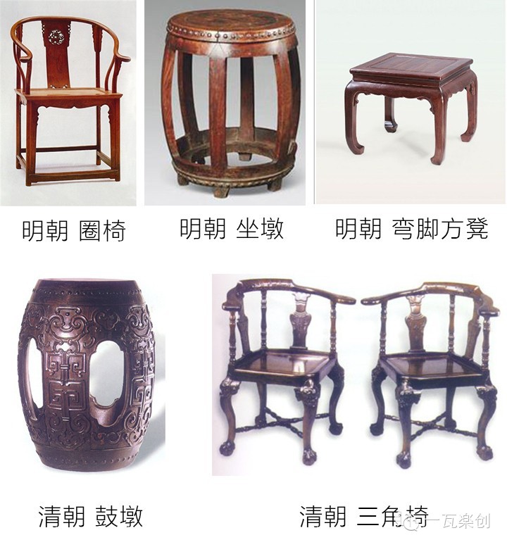 椅子名称始见于唐代,明清时期椅子发展成熟,逐渐演变为现在的清式家具