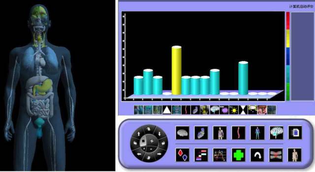 法国鹰演怎么查199元体验法国鹰演全身健康扫描！每天限量抢_https://www.jmylbn.com_新闻资讯_第6张