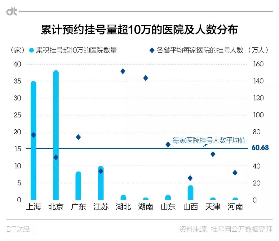 关于宣武医院黄牛号贩子挂号联系方式《提前预约到院取号看病》的信息