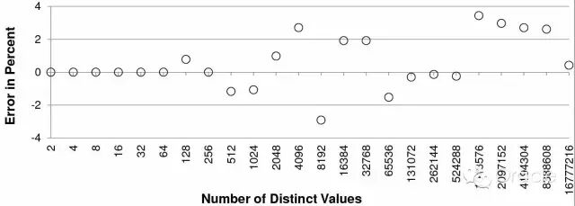 640?wx_fmt=jpeg&tp=webp&wxfrom=5&wx_lazy