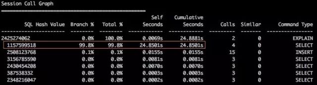 640?wx_fmt=jpeg&tp=webp&wxfrom=5&wx_lazy