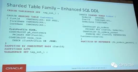 640?wx_fmt=jpeg&tp=webp&wxfrom=5&wx_lazy