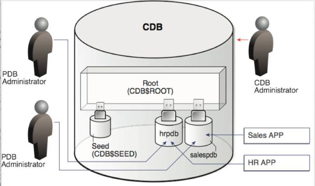 640?wx_fmt=png&tp=webp&wxfrom=5&wx_lazy=