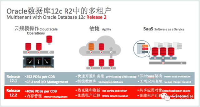 640?wx_fmt=png&tp=webp&wxfrom=5&wx_lazy=