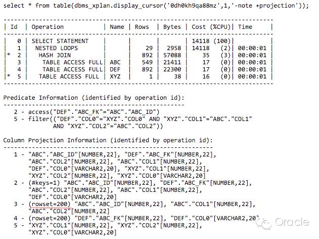 640?wx_fmt=png&tp=webp&wxfrom=5&wx_lazy=
