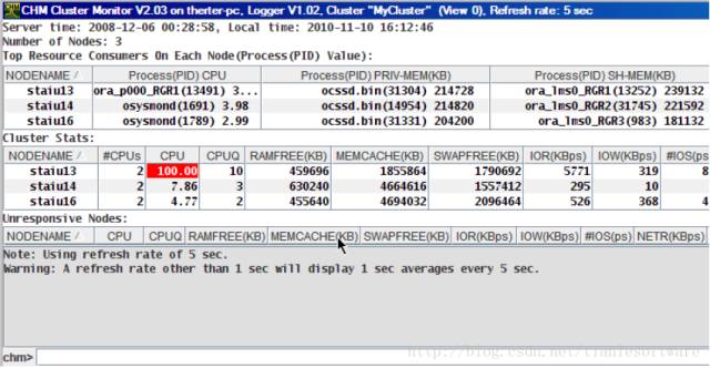 640?wx_fmt=png&tp=webp&wxfrom=5&wx_lazy=