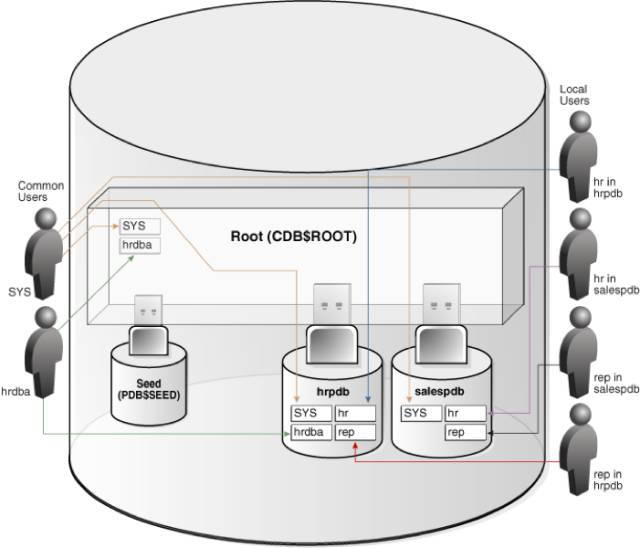 640?wx_fmt=png&tp=webp&wxfrom=5&wx_lazy=