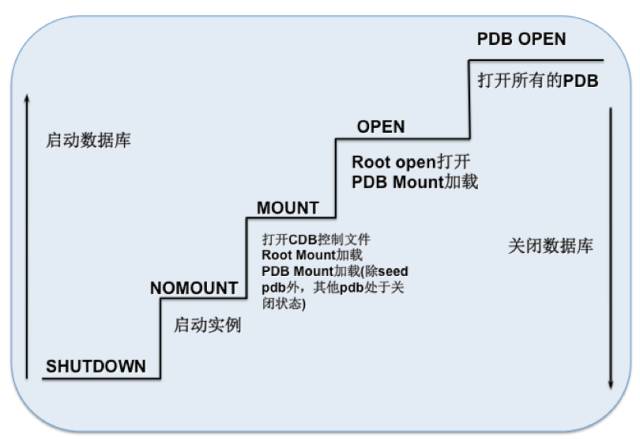 640?wx_fmt=png&tp=webp&wxfrom=5&wx_lazy=