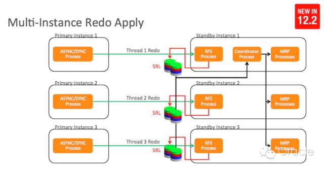 640?wx_fmt=png&tp=webp&wxfrom=5&wx_lazy=