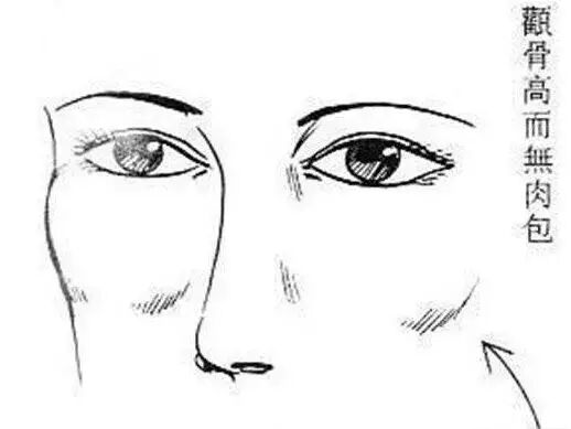 脸上这一处长的好，工作生活没烦恼！