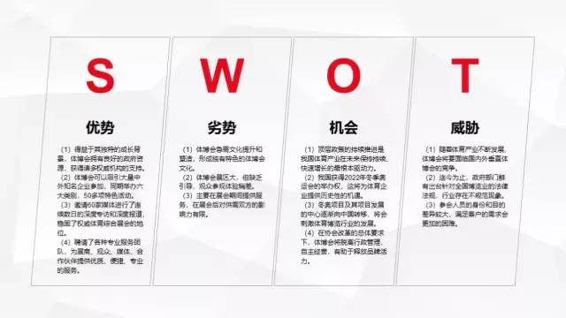 ppt模板制作