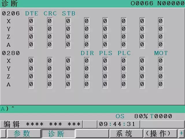 FANUC常见的无报警信息的故障排除的图6