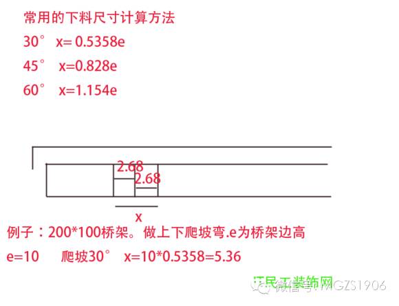 [ti裝飾]橋架彎頭30度,45度,60度公式計算法下料尺寸