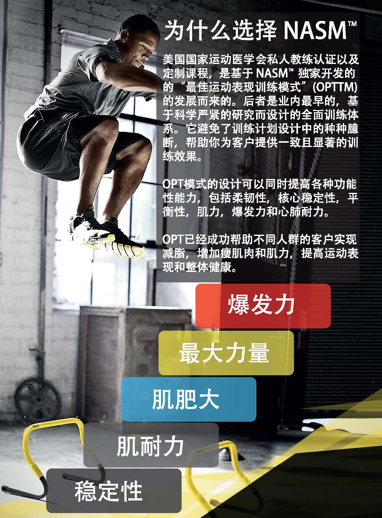 nasmcpt私人教练国际认证课程招募