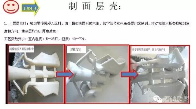 精密铸造生产技术和控制要点，图文详解，必须收藏的图11