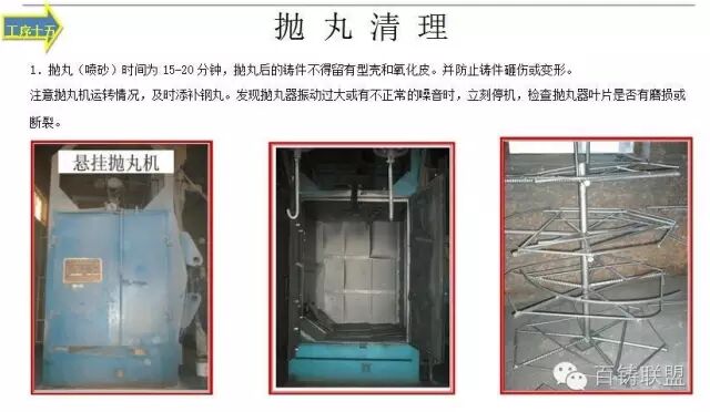 精密铸造生产技术和控制要点，图文详解，必须收藏的图23