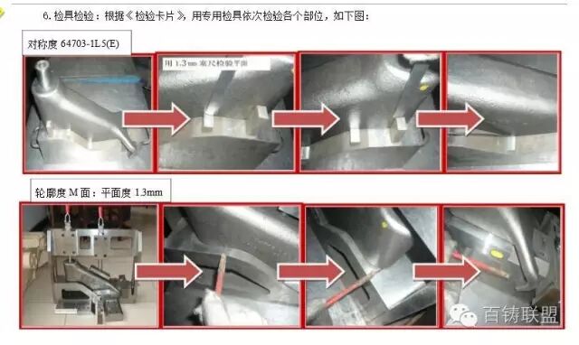 精密铸造生产技术和控制要点，图文详解，必须收藏的图25