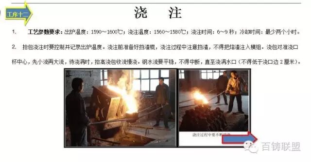 精密铸造生产技术和控制要点，图文详解，必须收藏的图20