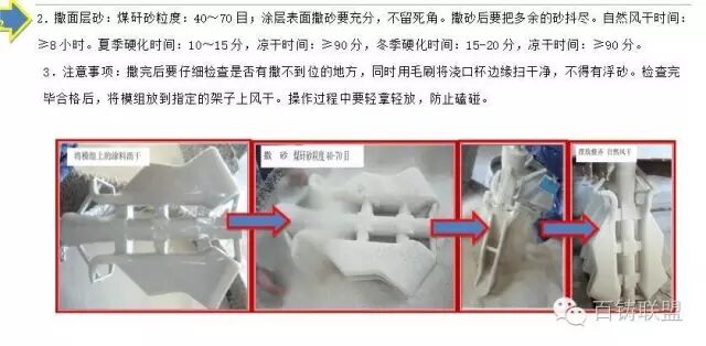精密铸造生产技术和控制要点，图文详解，必须收藏的图12