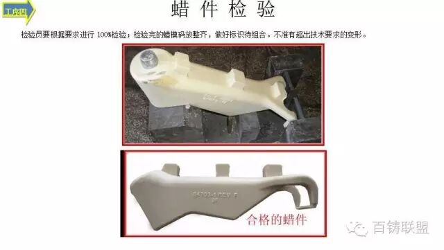 精密铸造生产技术和控制要点，图文详解，必须收藏的图7