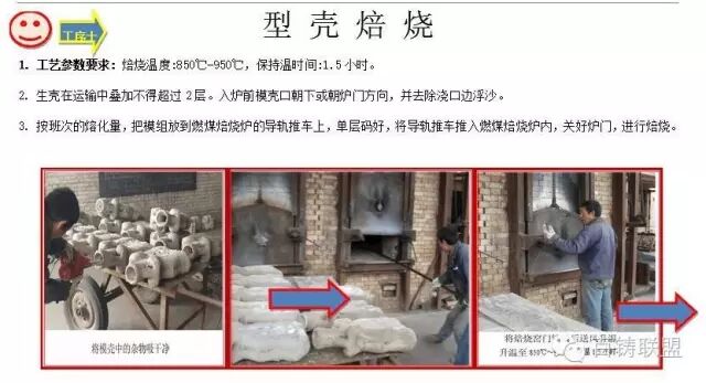 精密铸造生产技术和控制要点，图文详解，必须收藏的图17