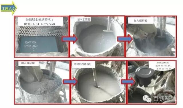 精密铸造生产技术和控制要点，图文详解，必须收藏的图10