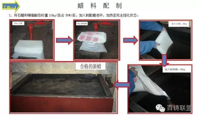 精密铸造生产技术和控制要点，图文详解，必须收藏的图1