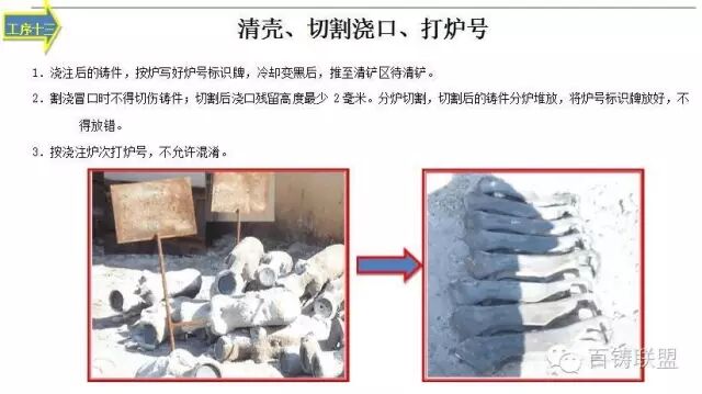 精密铸造生产技术和控制要点，图文详解，必须收藏的图21