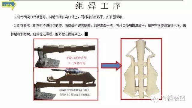 精密铸造生产技术和控制要点，图文详解，必须收藏的图8