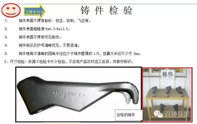 精密铸造生产技术和控制要点，图文详解，必须收藏的图24