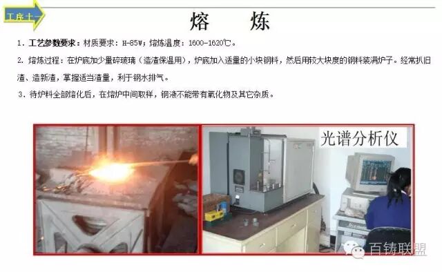 精密铸造生产技术和控制要点，图文详解，必须收藏的图18