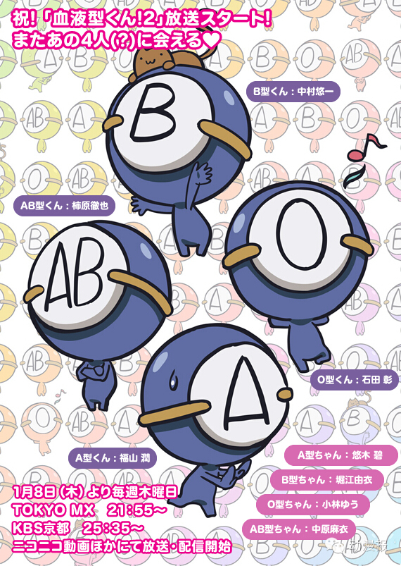 15年冬季一月新番前瞻 动漫报 微信公众号文章阅读 Wemp