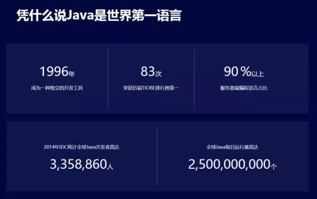 java编写俄罗斯方块_用java编写菱形_java编写五子棋代码