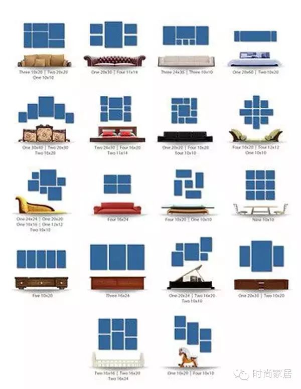 更需要巧妙的排列组合,在设计照片墙之前,我们首先要考虑合理布局