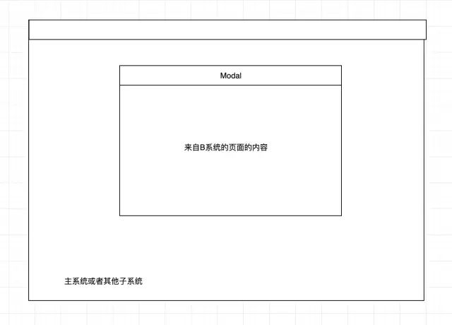 cms前端主题框架_.net cms 开源框架_前端框架cms