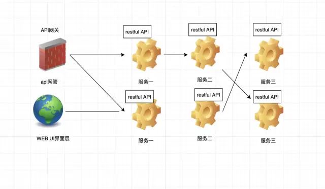 .net cms 开源框架_cms前端主题框架_前端框架cms